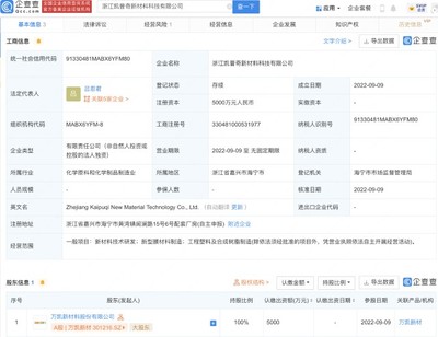 萬凱新材成立新公司，拓展新型膜材料制造與銷售業(yè)務(wù)